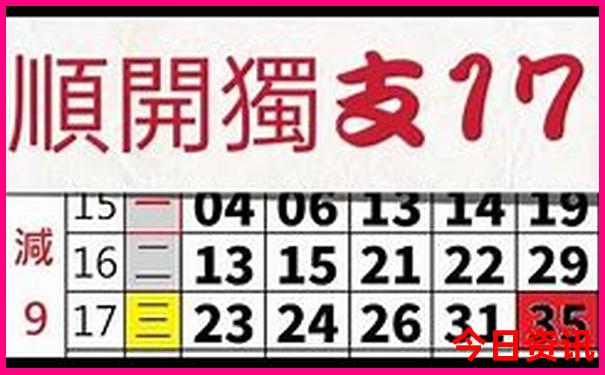 夏季东北自驾游路线图